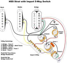 It adopts new generation 32 bit dsp and vector control technology, which can avoid the stepper motor losing steps and ensure the accuracy of the motor. Wiring Diagrams Guitar Hss - http://www.automanualparts.com/wiring-diagrams-guitar-hss-2 ...
