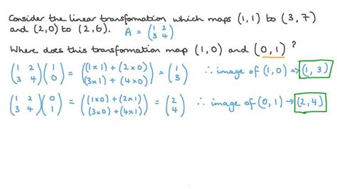 Lesson Matrix Of Linear Transformation Nagwa