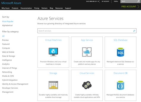 Azure Powertip 3 Dont Get Lost In Azure Use The “interactive Azure