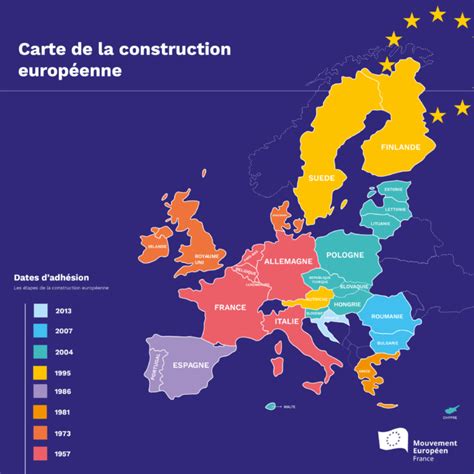 Carte Des Pays Membres De Lunion Européenne Le Carte