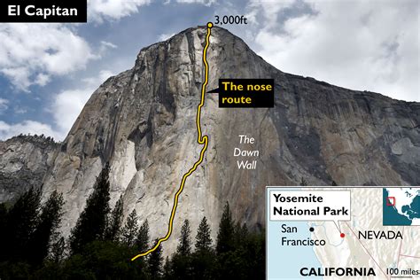 Here are some tips that you can follow if you were unfortunate to end up in this town. Girl, ten, becomes youngest to climb Yosemite's El Capitan | World | The Times