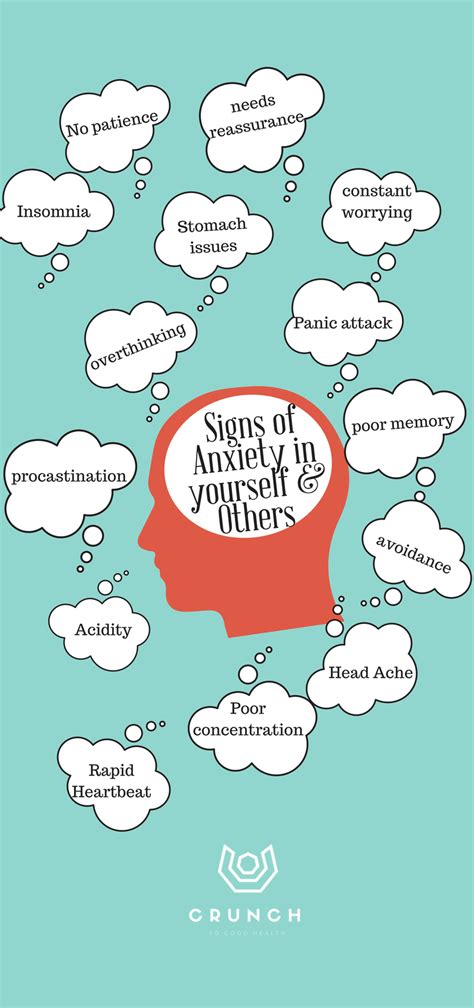 How To Recognise Anxiety In Yourself And Others Crunch Fitness