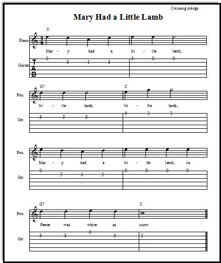 Free and featured premium digital print beginner guitar sheet music arrangements for students that are just starting out though the first year of study. Mary Had a Little Lamb Guitar Tabs, Free for Beginners