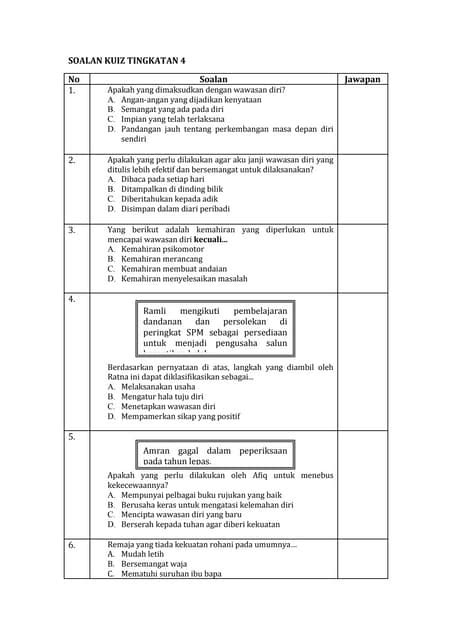 Kuiz Pendidikan Sivik Kewarganegaraan Pdf