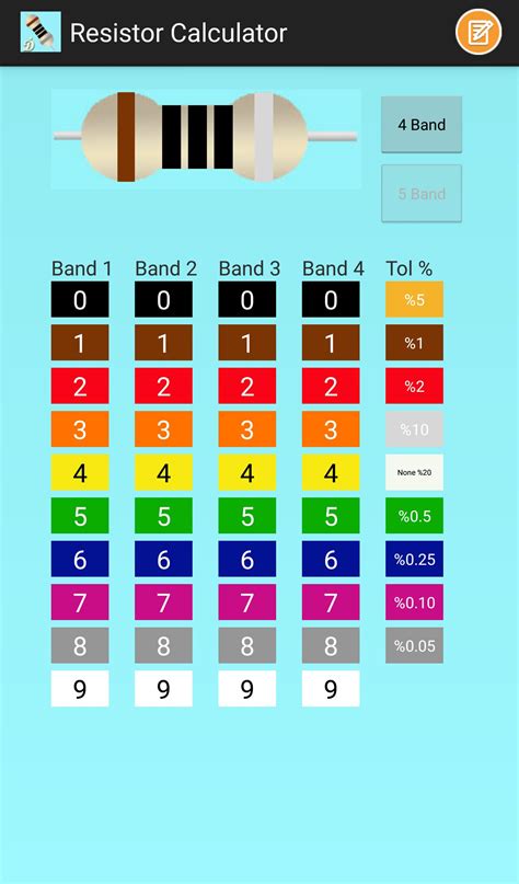 Resistor Color Code Chart Calculator Xyz De Code