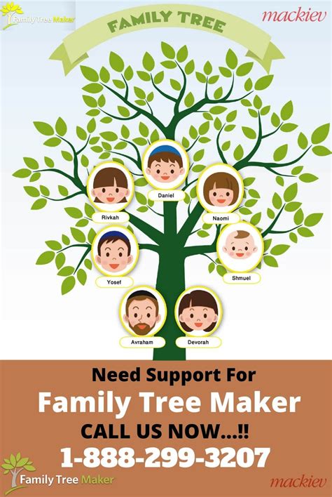 Family tree maker is genealogy software for windows and mac that allows the researcher to keep track of information collected during research and to create reports, charts, and books containing that information. Family Tree Maker Support: How To Create Custom Report For ...