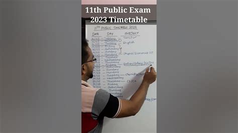 11th Public Exam Timetable 2023 11th Public Exam 2023 Timetable