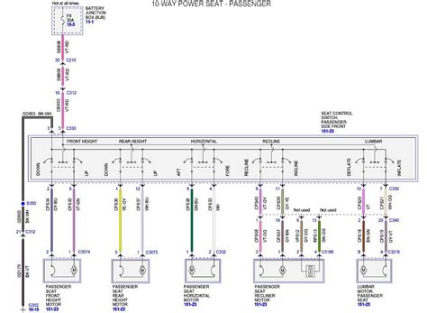 Https://tommynaija.com/wiring Diagram/06 Ford Super Duty Power Seat Wiring Diagram
