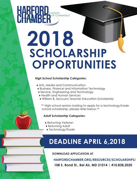 Scholarship Opportunities 2018 Bel Air Md Patch