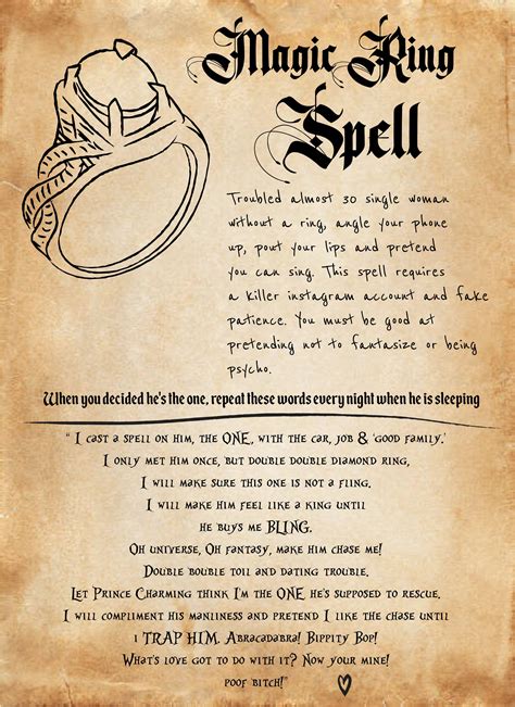Magic Spell Book Witchcraft Spell Books Spell Book