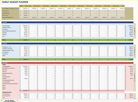 Yearly Budget Planner Template Free Of Free Financial Planning