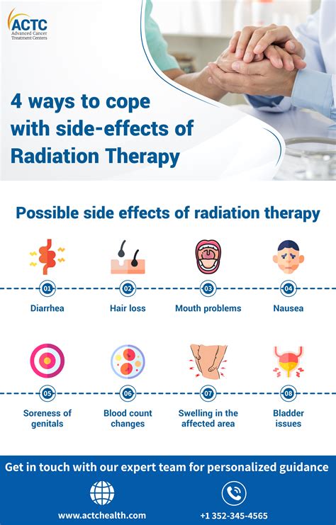 Ways To Cope With Side Effects Of Radiation Therapy Actc
