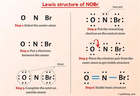 Nobr Lewis Structure In 6 Steps With Images
