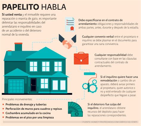 Aprender Acerca 45 Imagen Aplicacion Para Rentar Casas En Mexico