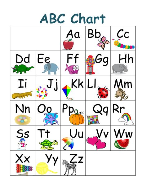 5 Best Images Of Abc Alphabet Chart Printable Printable Abc Chart