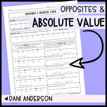 Opposites Absolute Value Notes By We Like Math Tpt