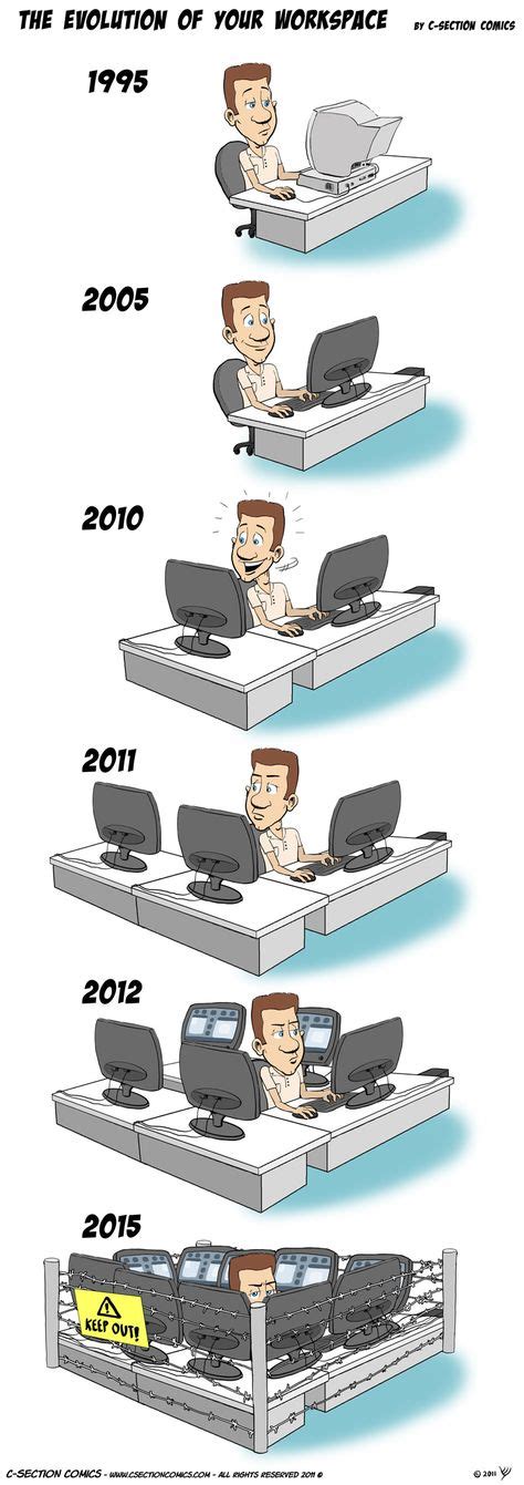 The Evolution Of Your Workspace From 1995 2015 Comic Office Jokes