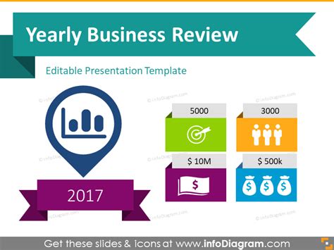 You can reuse these slides in your board reports, yearly. Yearly Business Review Presentation Template (PPT icons ...