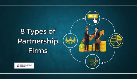 Different Types Of Partnership Firms In India Updated Guide 2023