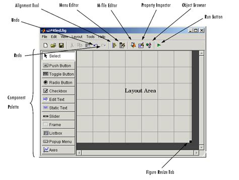 Getting Started With Guide Creating Graphical User Interfaces