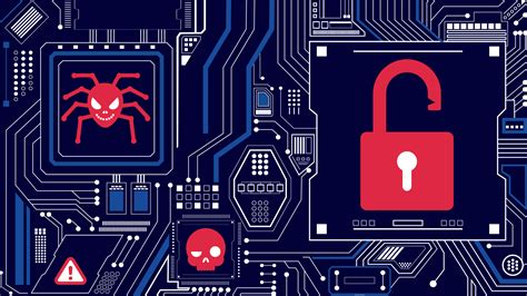 Datenschutz Versus Schutz Vor Malware Ix Heise Magazine