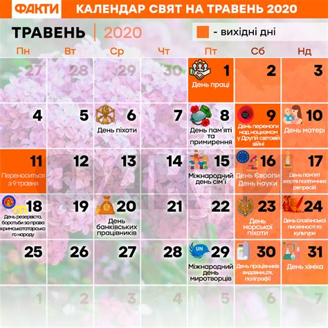 Указ будет подписан 23 апреля. Выходные на майские праздники 2020 в Украине: сколько дней ...