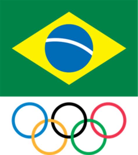Rio Olympics Winning Social Gold Dmnews