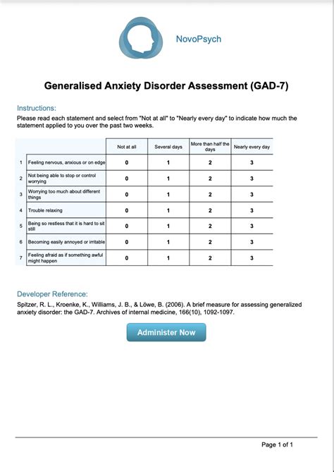 Generalised Anxiety Disorder Assessment Gad 7 Novopsych