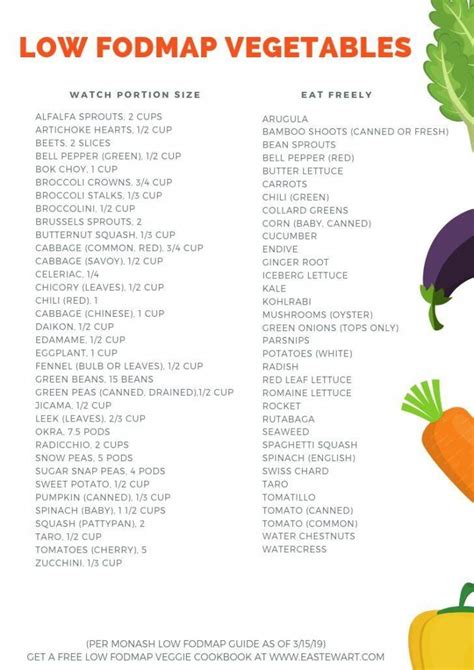 Get Your Veggies On Delicious Low Fodmap Vegetables From A To Z