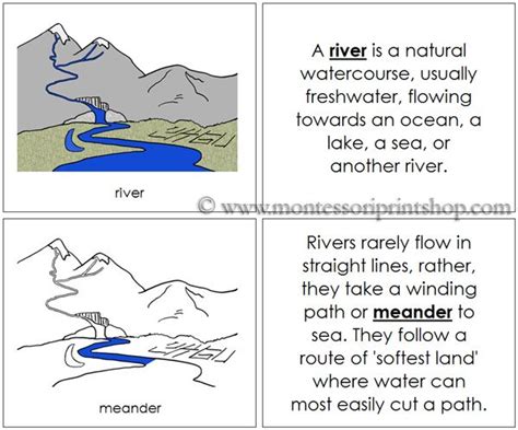 24 Best Images About Geography Land And Water Forms