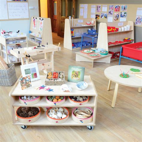Why Quality Environments Matter In Early Years Early Excellence Eyfs
