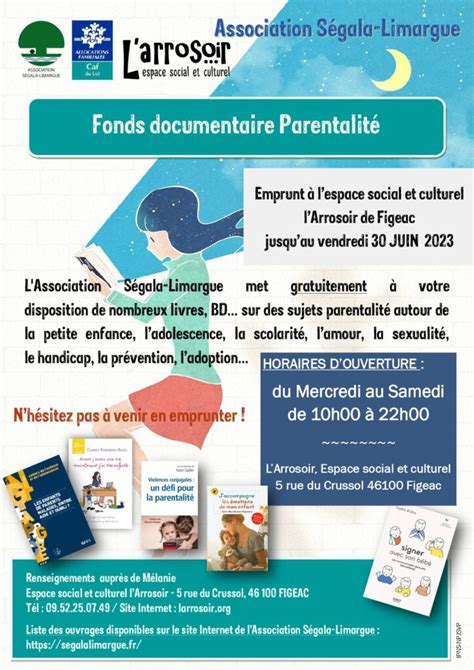 Fonds documentaire Parentalité Association Ségala Limargue