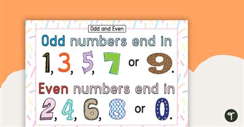 Odd And Even Numbers Poster Teaching Resource Teach Starter