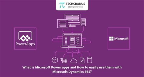 What Is Microsoft Power Apps And How To Use With Ms Dynamics 365