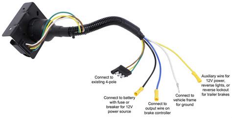 I'd like to add a 4 pole flat wiring and retain my 7 pole wiring. Curt Trailer Connector Adapter - 4-Way to 7-Way RV and 4-Way Flat Curt Wiring C57672