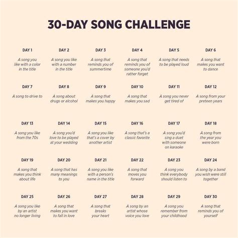 30 Day Song Challenge My Obt