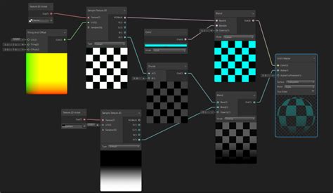 Unity Basics Introduction To Shader Graph Images