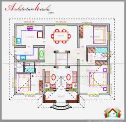 House Plans Kerala Style Sq Ft Info