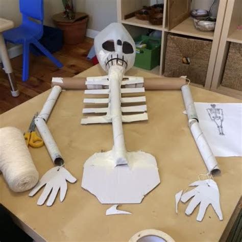 Funnybones Them Bones Them Bones Funnybones Human Body Projects