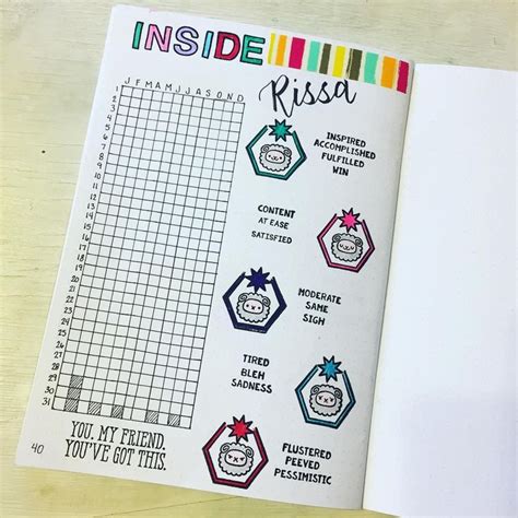 Pin On Art Bullet Journal Trackers