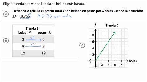Comparar constantes de proporcionalidad | Khan Academy en Español - YouTube