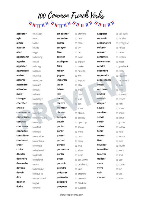 100 Most Common French Verbs Instant Download Pdf Etsy Ireland