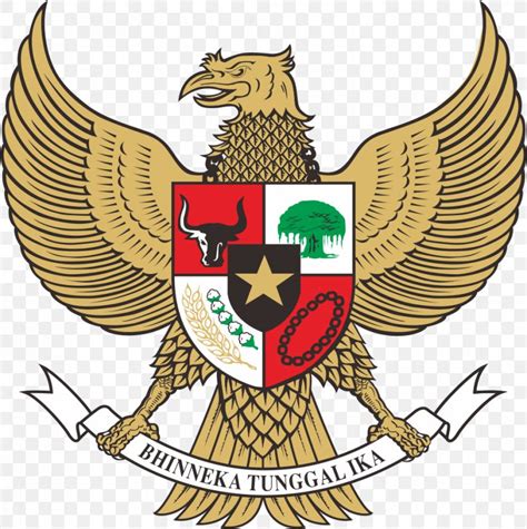 National Emblem Of Indonesia Indonesian Garuda Png 956x959px