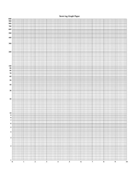 Semi Log Graph Paper Sample Free Download