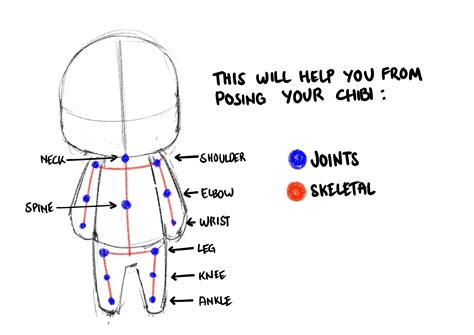 How To Draw A Chibi Body Traditioninspection