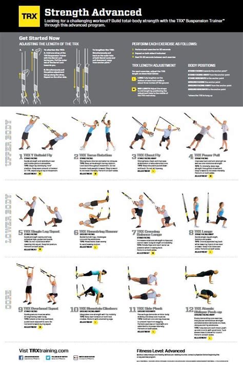 Image Result For Trx Workout Chart Trx Training Trx Workouts