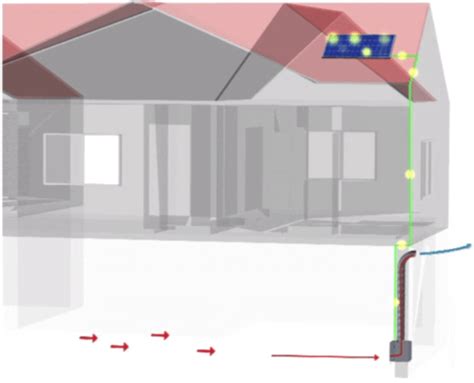 Check spelling or type a new query. Solar Basement Ventilation Systems - yellowblue