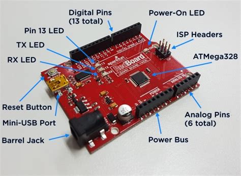 1 × arduino uno arduino uno board. Getting Started with Arduino Using the Sparkfun RedBoard ...