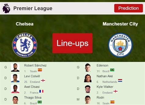 Predicted Starting Line Up Chelsea Vs Manchester City 12 11 2023