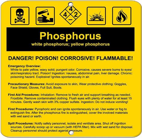 Phosphorus White Phosphorus Yellow Phosphorus Hazard